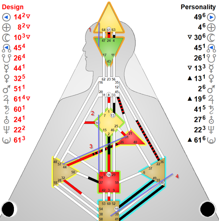 What Does Split Definition Mean what-does-split-definition-mean