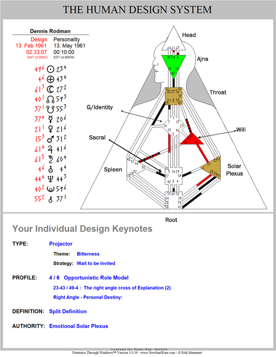 incarnation-cross-of-explanation